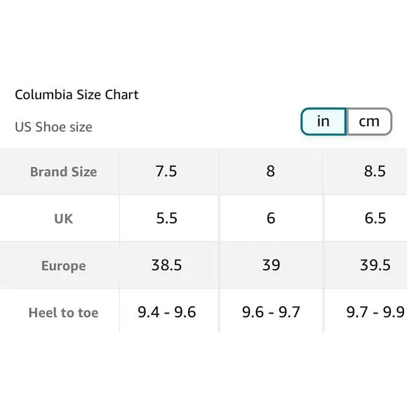 Columbia Women's Minx Slip IV Snow Shoe: Waterproof, Omni-Heat, SZ 7.5 Shoes